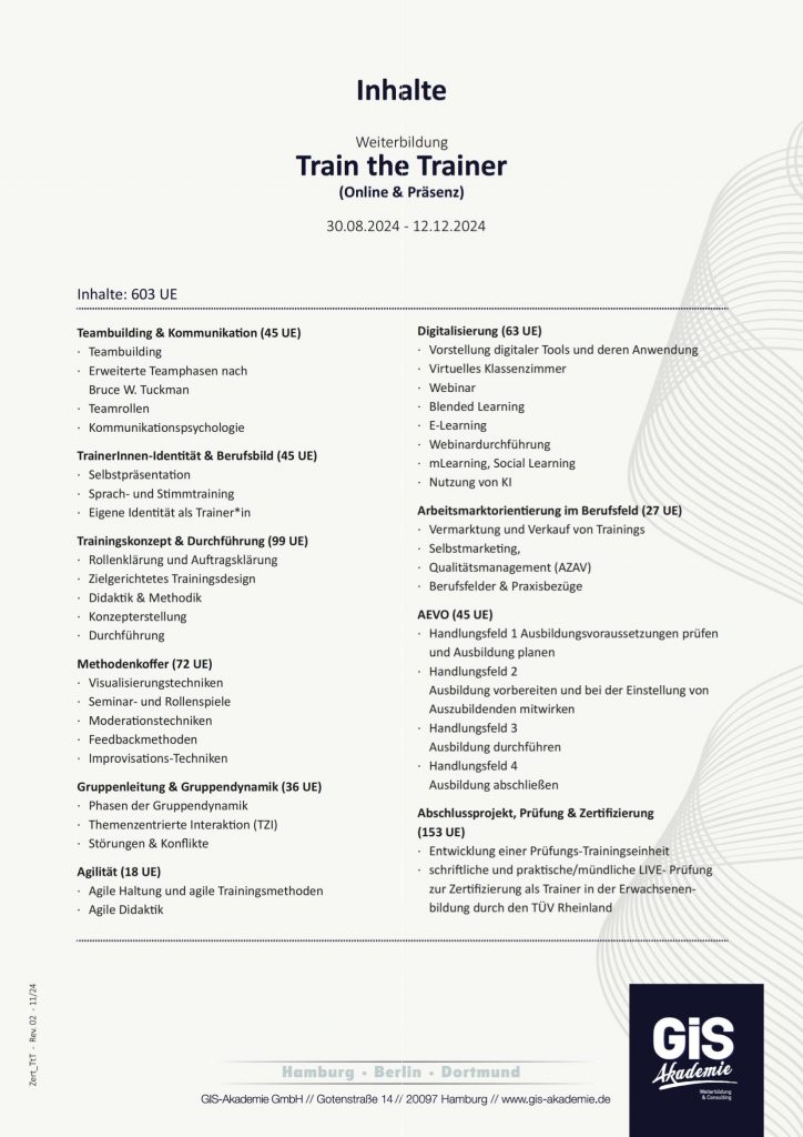 4060 zertifikat ttt dubidads conv 2